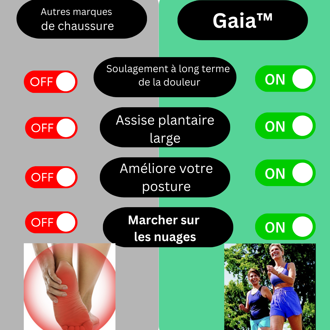 Gaia™_ Baskets confortables pour femmes - élégantes et respirantes