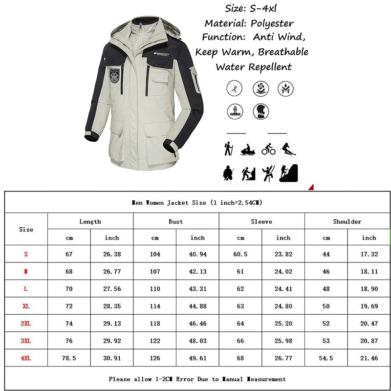 FrostShield 2-Piece Jacket